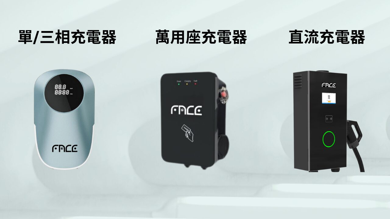 產品介紹| 電動車充電器及配件
